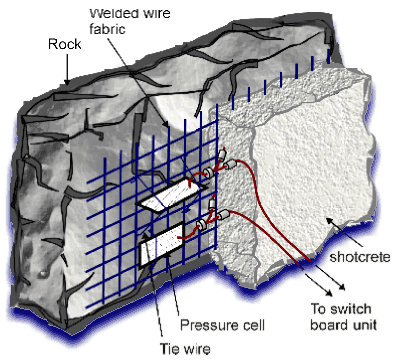 situ-3.gif