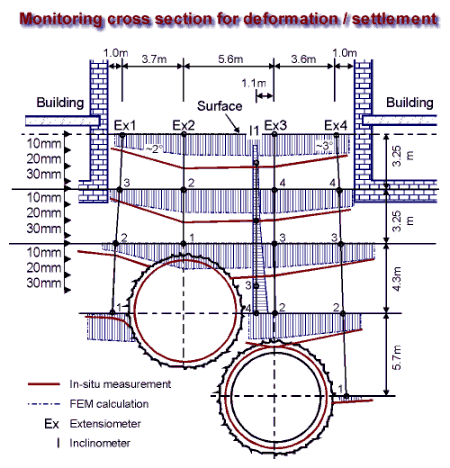 situ-4.gif