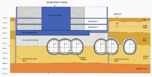 resize-sm-lpa-section1.gif