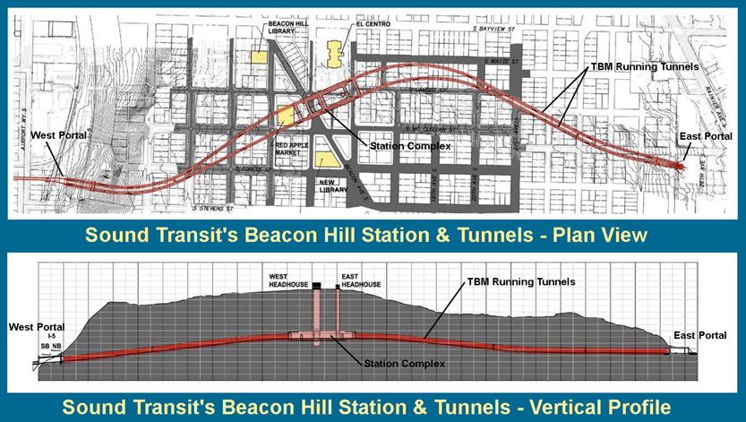 station-profile.jpg