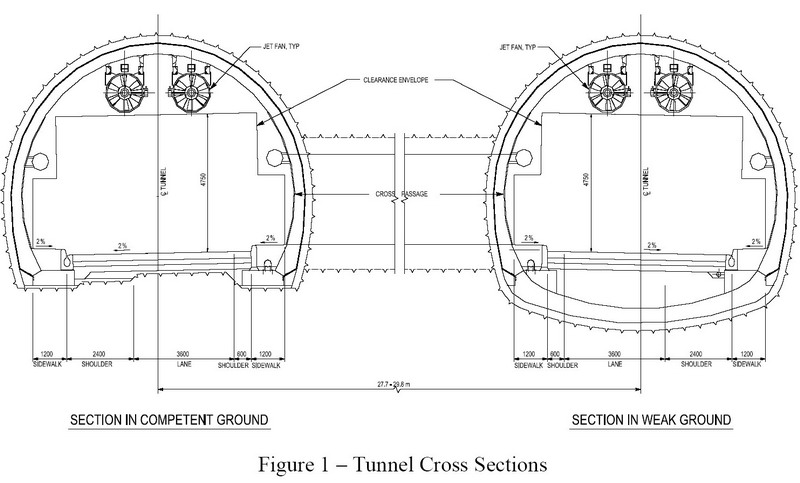 tunnelcrosssections800x.jpg