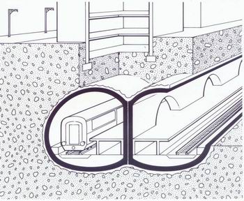 Excavation Sequence for mined Subway Station without Advancing Center Drift.