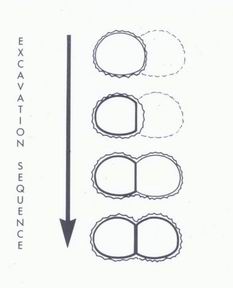 Excavation Sequence for mined Subway Station without Advancing Center Drift.