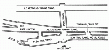 General Arrangement of the Trial Tunnels.