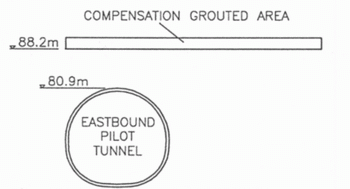 Schematic Section through the eastbound Platform Pilot Tunnel at Station 1215.