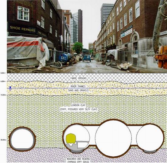 Ground Profile and Surface Structures.