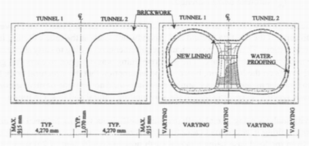 Typical Cross Section prior and after Rehabilitation.