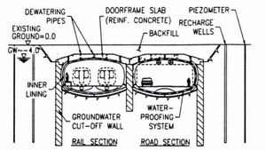 Proposed Doorframe Slab variation using slurry groundwater cut-off walls.