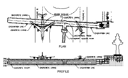 Grundriß und Längenschnitt des Walkback Tunnels in Washington, Dulles.