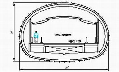 Querschnitt des Walkback Tunnels.