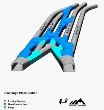 Exchange Place Station Project, Jersey City, NJ.