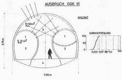 Ulmenstollenvortrieb mit nachfolgender Aufweitung.