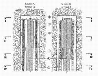 Drill Head Pattern for the GSA.