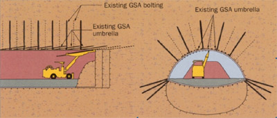 Applications in tunnelling