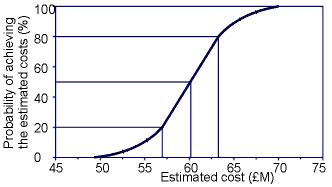 risk-3.gif