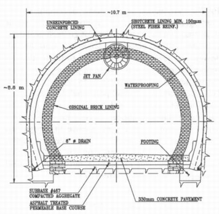 Typical cross section of old and reconstructed Berry Street Tunnel.