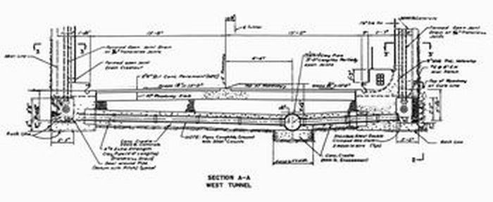 Big Walker Tunnel drainage system.