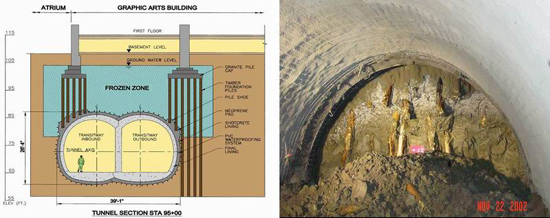 Figure 21