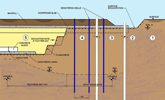 Figure 24b