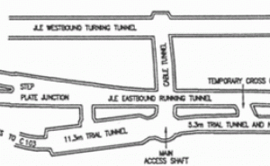 Figure 1. General Arrangement of the Trial Tunnels