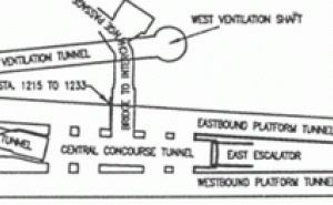 Figure 2. General Arrangement of the Station Tunnels.