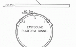 Figure 7. Schematic Section through the eastbound Platform Tunnel at Station 1223.