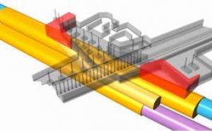 Instrumentation & Monitoring