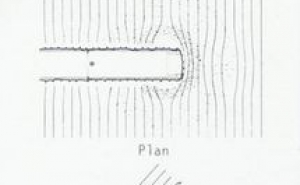 Figure 6: Sress Flow Around Tunnel Face