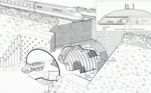 Figure 9: Use of the Barrel Vault Method reduces Settlements. This Example: Mining through Railroad Embankment.