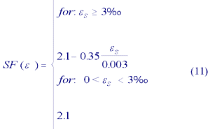 Equation 11.