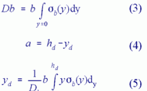 Equations 3, 4, 5.