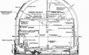 Figure 1. Big Walker Tunnel Cross Section