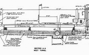 Figure 2. Big Walker Tunnel drainage system.