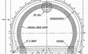 Figure 3. Typical cross section of old and reconstructed Berry Street Tunnel.