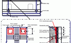 An additional safety factor is introduced by applying a sectioning system comprising the compartmentalisation of individual waterproofing areas by water stops. Therefore, possible water leakage is limited to an individual section. If it occurs it is observed through control and grouting pipes. In case of leakage these pipes are then used to repair the individual section by grouting.