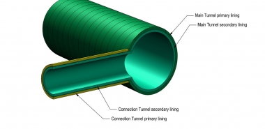 Isometric of connection between SCL and TBM tunnels